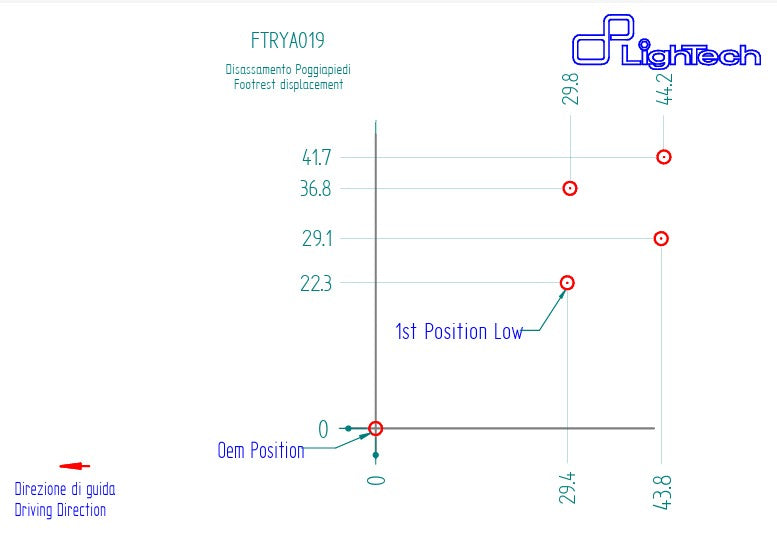 Sistema di poggiapiedi Feuse Track Feuse Yamaha YZF-R3 (15-25) Ftrya019