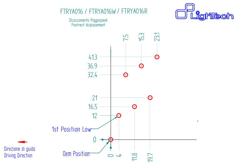 Impianto di freni R LighTech Yamaha YZF-R1/M RN32, RN49 & RN65 (15-25) FTRYA016R 