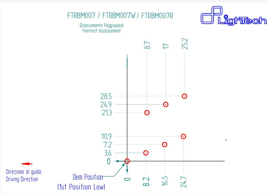 Sistema di poggiapiedi LightEtech BMW M1000RR K66 (21-25) FTRBM007/W