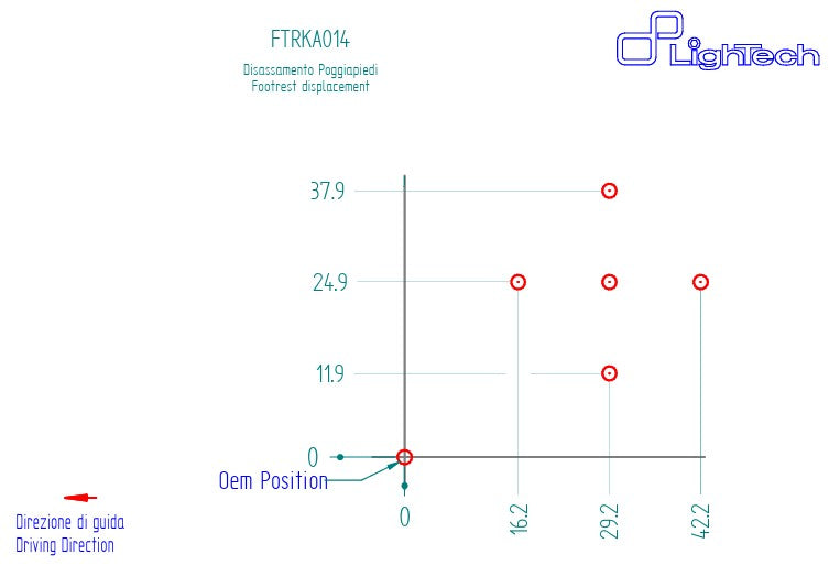 Sistema di poggiapiedi Track-Feus Lightch Kawasaki ZX-4 RR (23-25) FTRKA014
