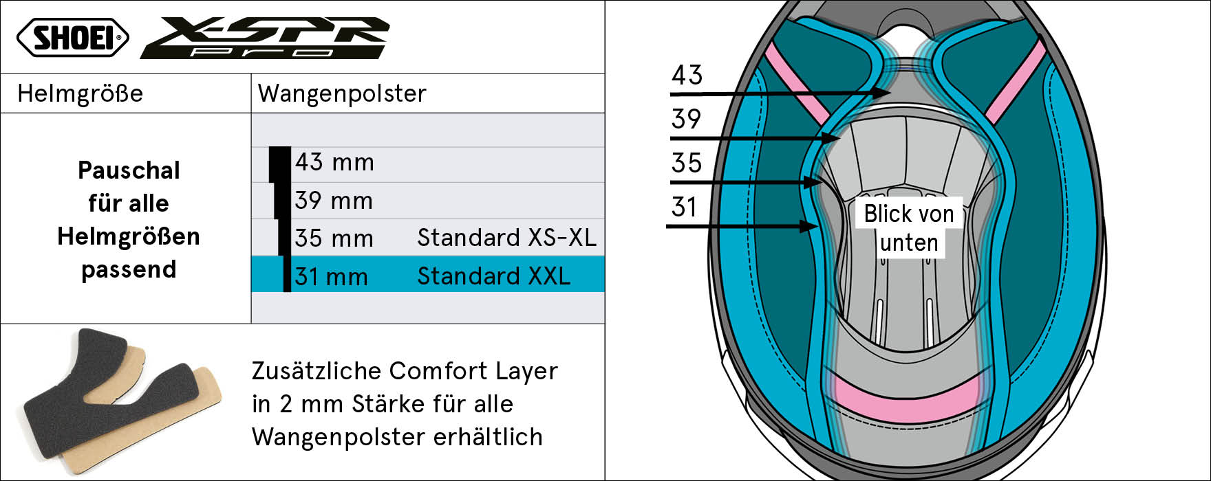 Shoei Cheek Pad 31m (XPRO) Type-P per X-SRE Pro