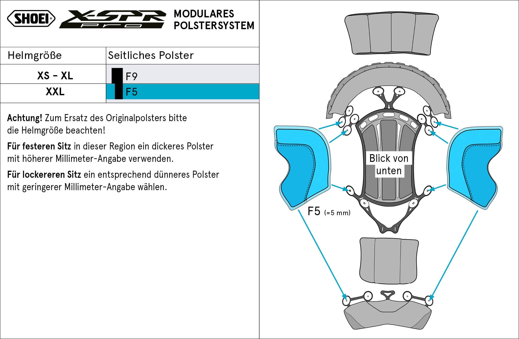 I pad di shoei sul lato F5 (XPRO) Type-P per X-SRE PRO