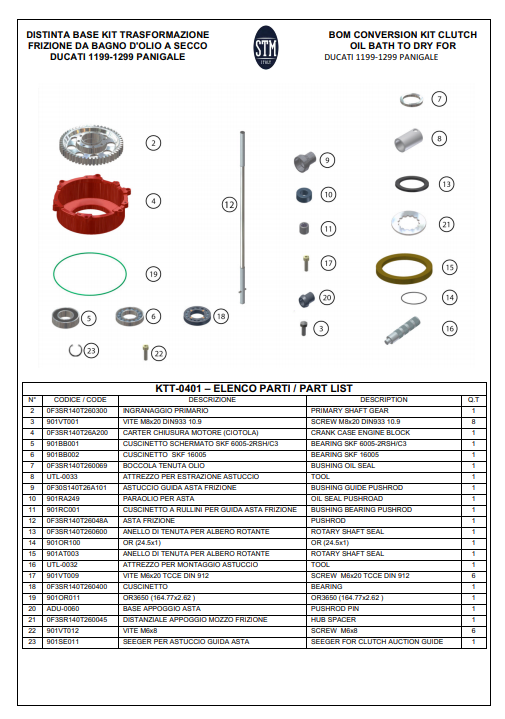 STM EVO GP frizione secca Ducati Panigale 1199/1299 KTT-0500 