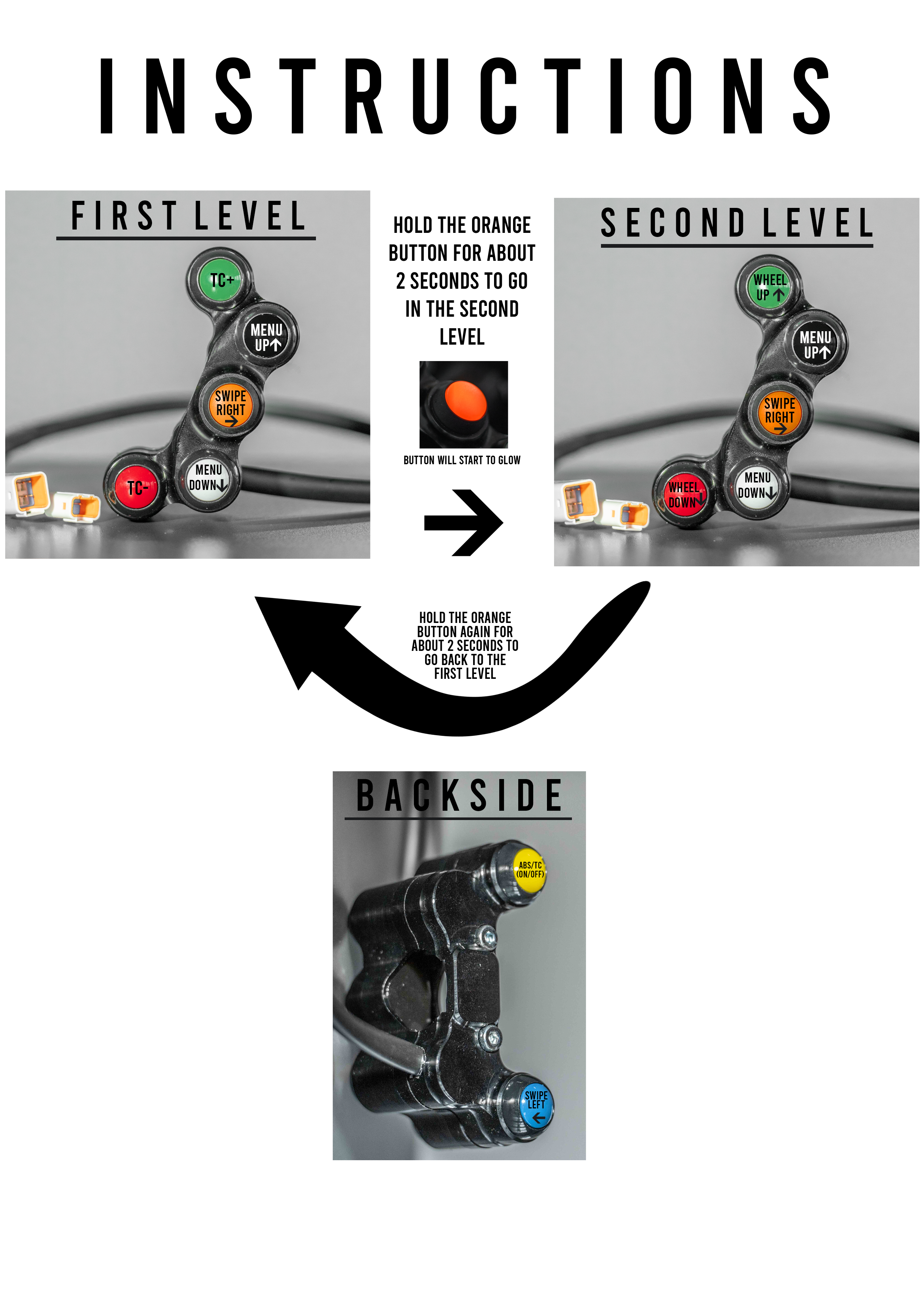 Interruttore del manubrio con 7 pulsanti BMW S 1000 RR K67 (19-25) TGP MotoRacing 