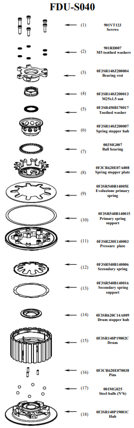 STM Frizione Anti-Hopping Ducati Panigale 899 (13-16) FDU-S040 