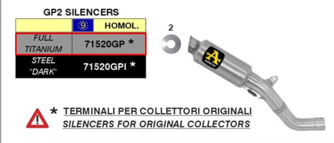 Kit Slip-on Arrow GP2 Titanium Aprilia RSV4/RR/RF (15-16) 71520GP