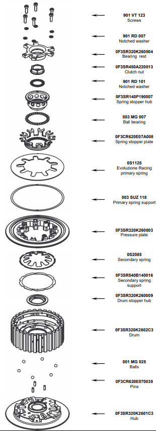 STM Frizione Anti-Hopping KTM RC8 1190 (08-11) FKT-S080 