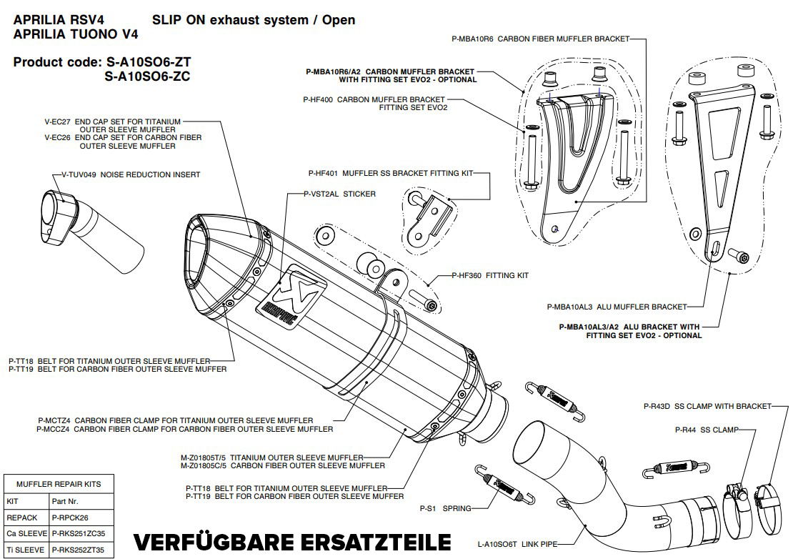 Akrapovic Slip-On Line (Carbonio) Aprilia RSV4/Factory/R (09-14) S-A10SO6-ZC 