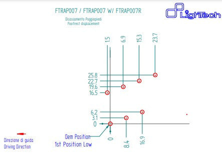 Sistema di poggiapiedi R Lightch Aprilia Rs 660 (20-25) FTRAP007R