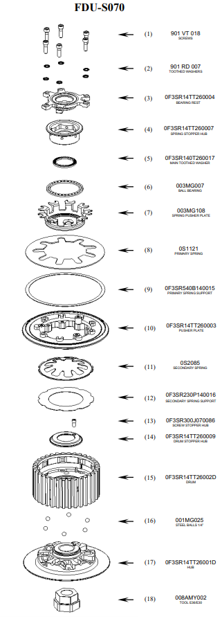 STM Frizione Anti-Hopping Ducati Panigale 959 (16-19) FDU-S070 