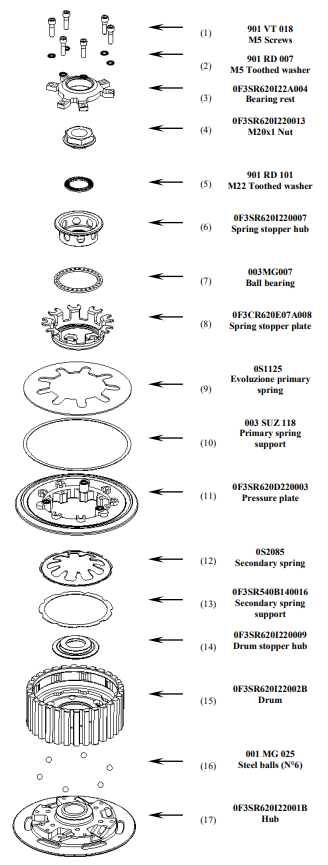 STM Frizione Anti-Hopping Yamaha YZF-R1 (07-08) FYA-S120 