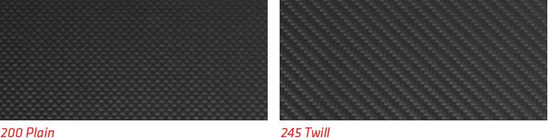 Protezione al swing Swing Carbon Fullsix Ducati Panigale V2 955 (20-24)