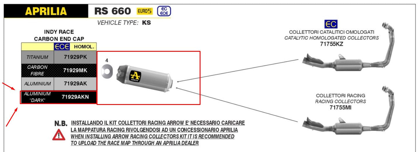 Arrow Slip-On Indy Race Alluminium Dark Aprilia Rs 660 (20-25) 71929akn