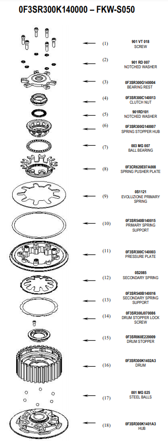 STM Frizione Anti-Hopping Kawasaki ZX-6 R/636/RR (07-18) FKW-S050 