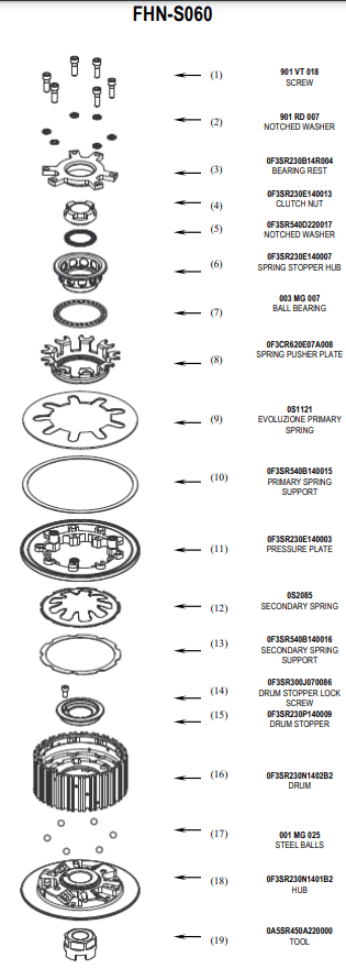 STM Frizione Anti-Hopping CFMoto 450 SR (24-26) FCF-S010 
