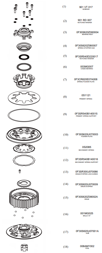 STM Frizione Anti-Hopping Yamaha YZF-R3 (14-18) FYA-S160 